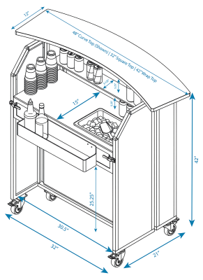 Dimensiones del minibar portátil