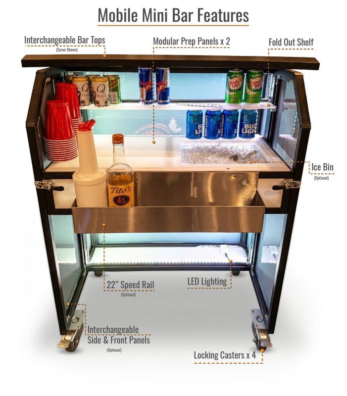 Características del minibar portátil